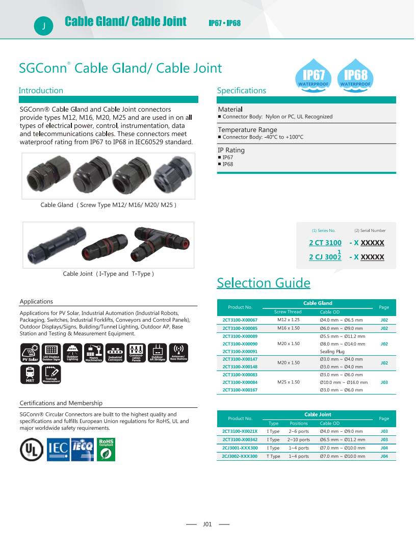 Singatron SGCONN Cable Gland